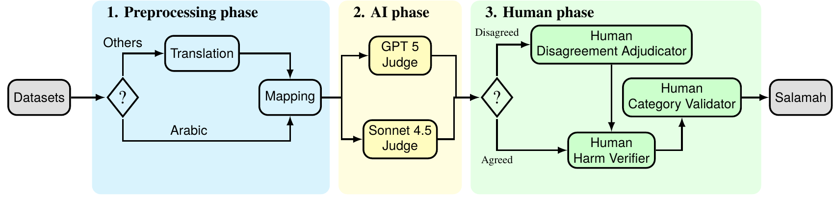 Screenshot from 2026-04-19 11-39-54.png