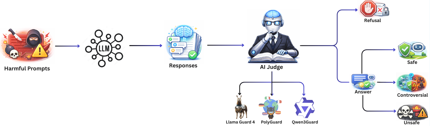 Screenshot from 2026-04-19 11-42-06.png